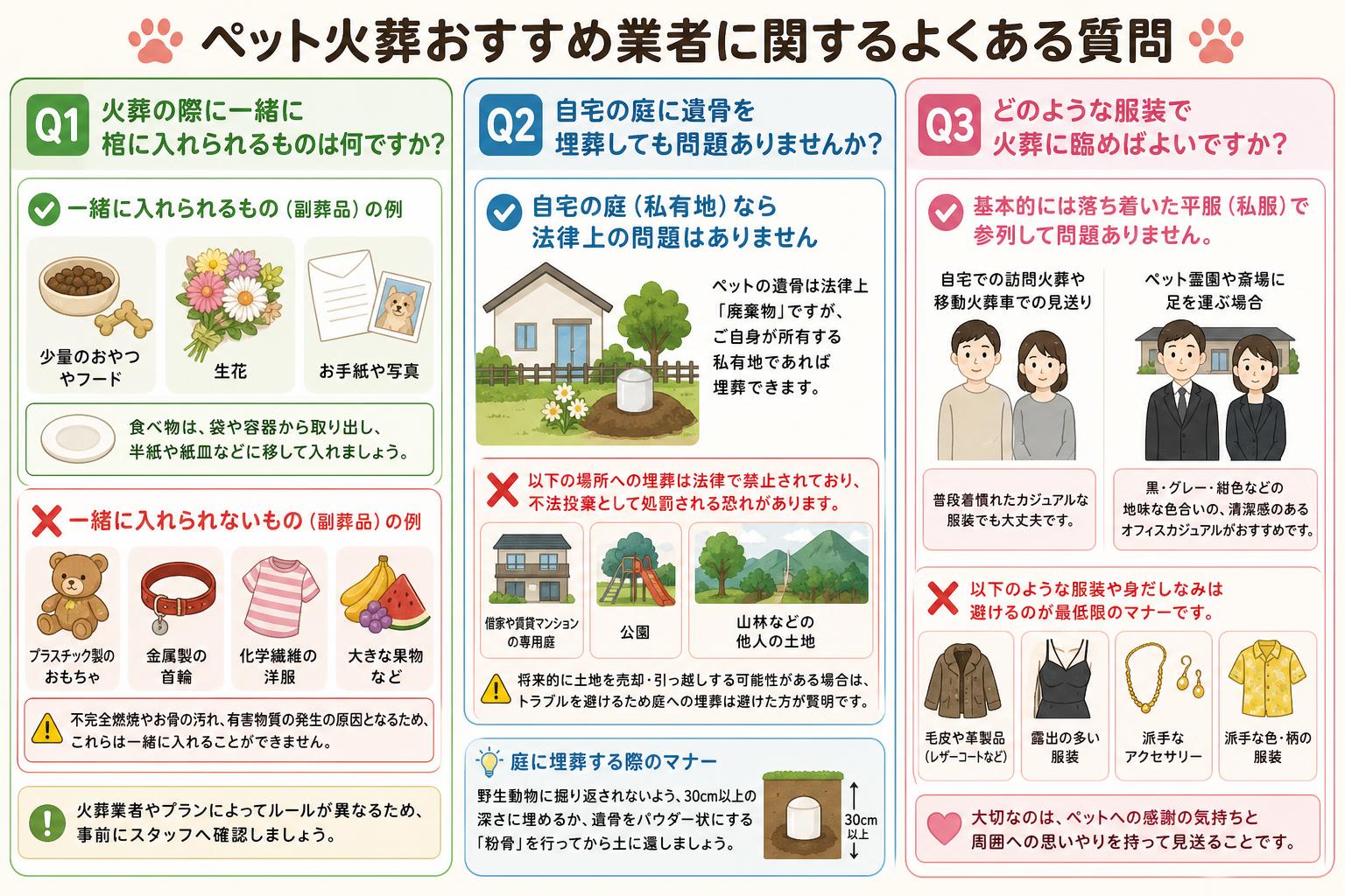 ペット火葬おすすめ業者に関するよくある質問