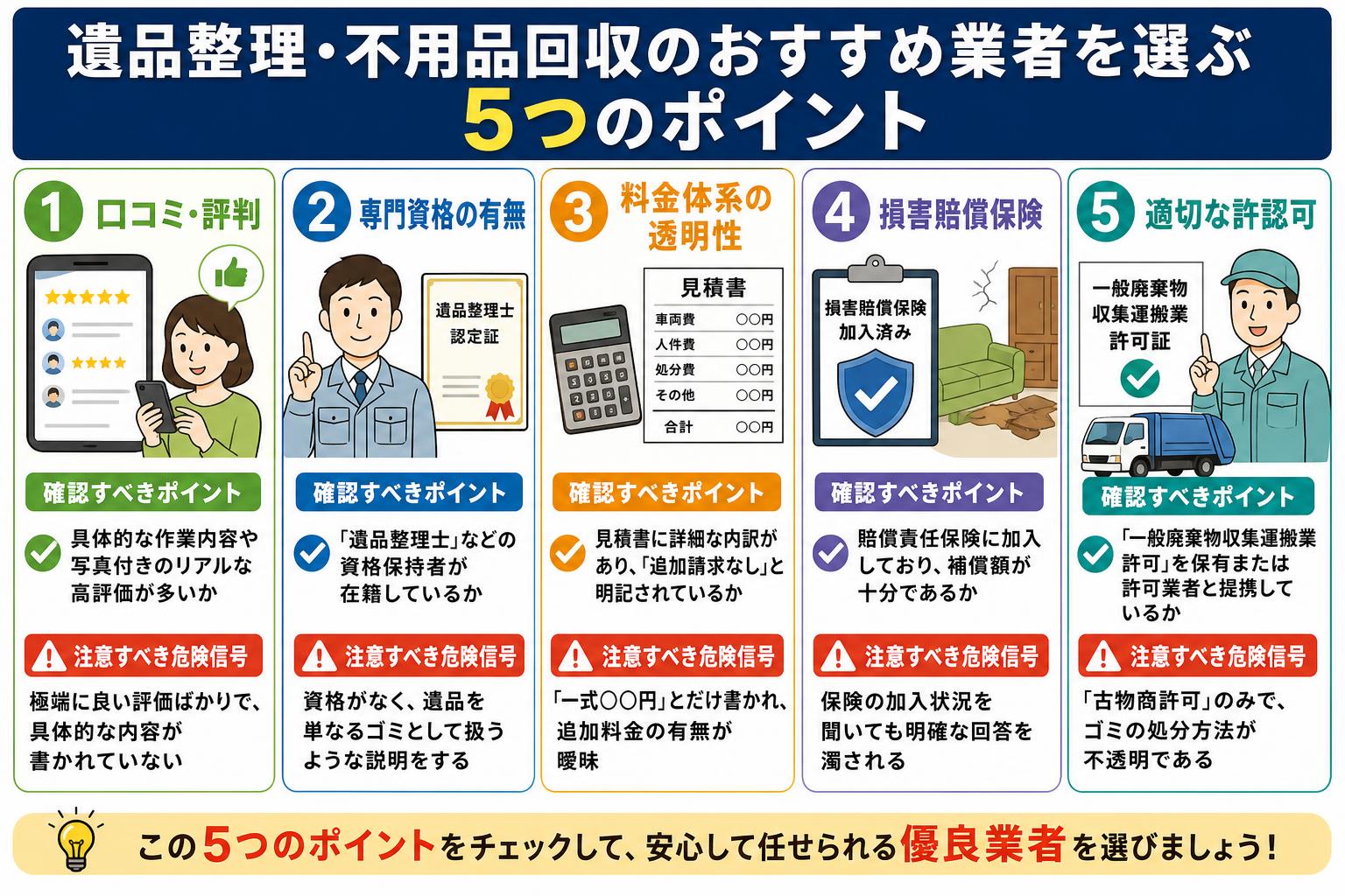遺品整理・不用品回収のおすすめ業者を選ぶ5つのポイント